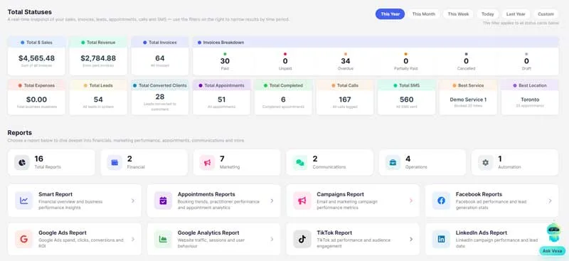 Automated Workflows